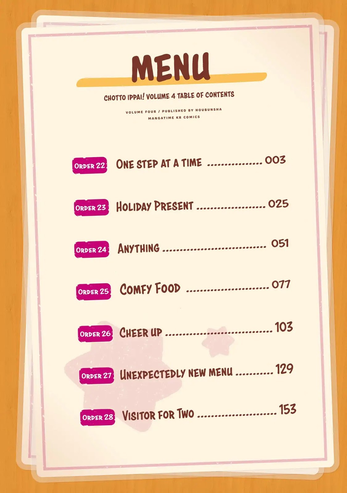 Chotto Ippai! Chapter 22 Bahasa Indonesia